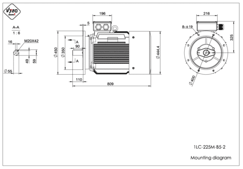 rozmerový výkres elektromotor 1LC 225M B5