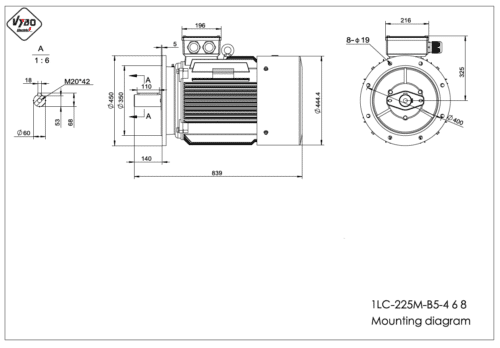 rozmerový výkres elektromotor 1LC 225M B5