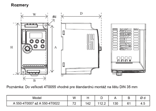 frekvenčný menič 0,75kW A550 4T0007