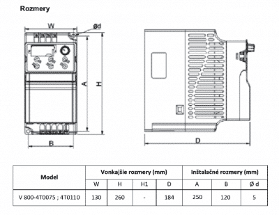 frekvenčný menič V800 11kW