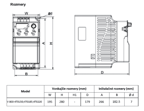 frekvenčný menič V800 15kW