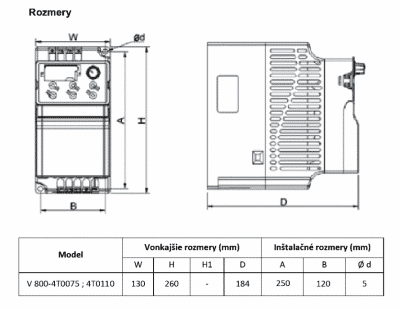 frekvenčný menič V800 7,5kW